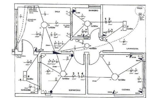 diagrama unifilar residêncial