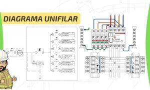 Diagrama Unifilar Interpretar S Mbolos Componentes E Aplica Es