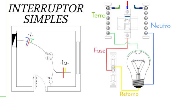 Diagrama unifilar interrruptor simples